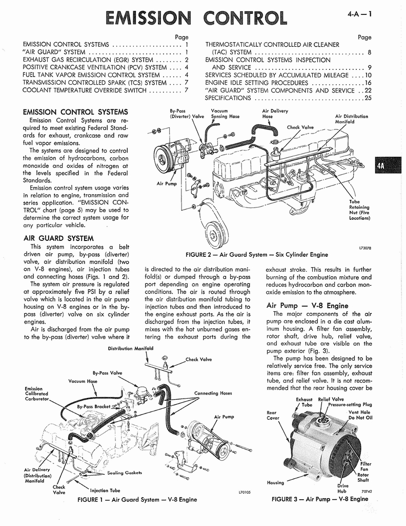n_1973 AMC Technical Service Manual167.jpg